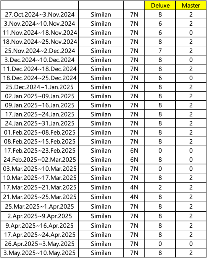 Giamani boat 2024-2025 season schedule