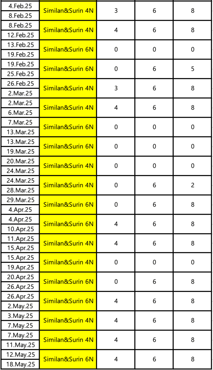 Junk boat 2024-2025 season schedule 2